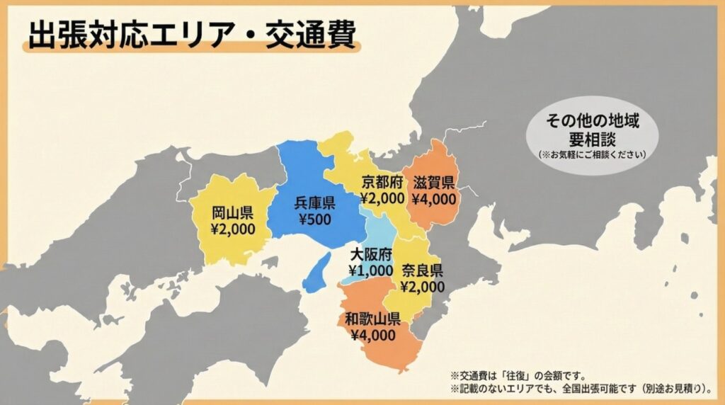 きらりんフォトの出張エリアと交通費
